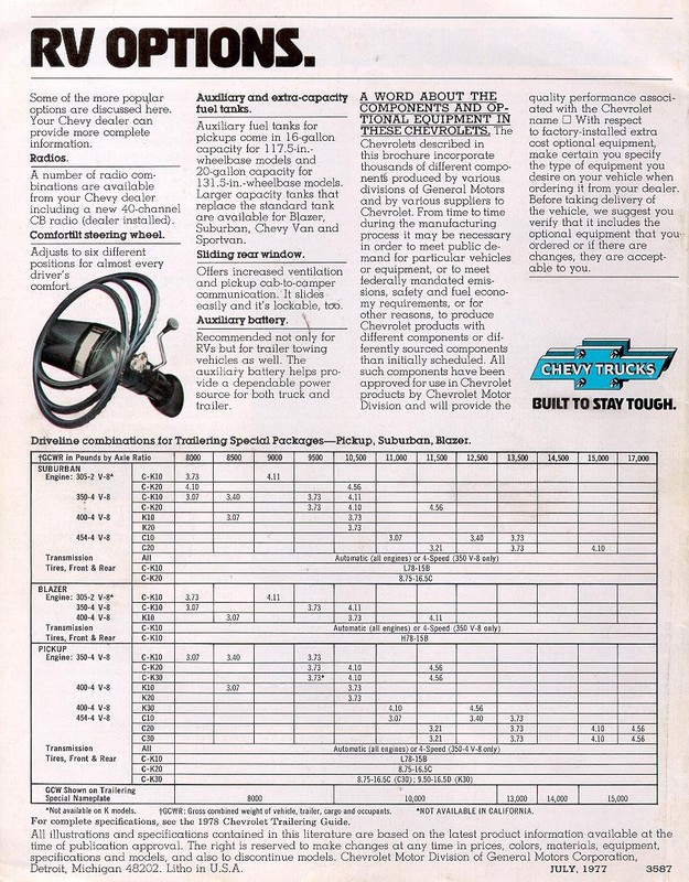 1978 Chevrolet Recreational Vehicles Brochure Page 4